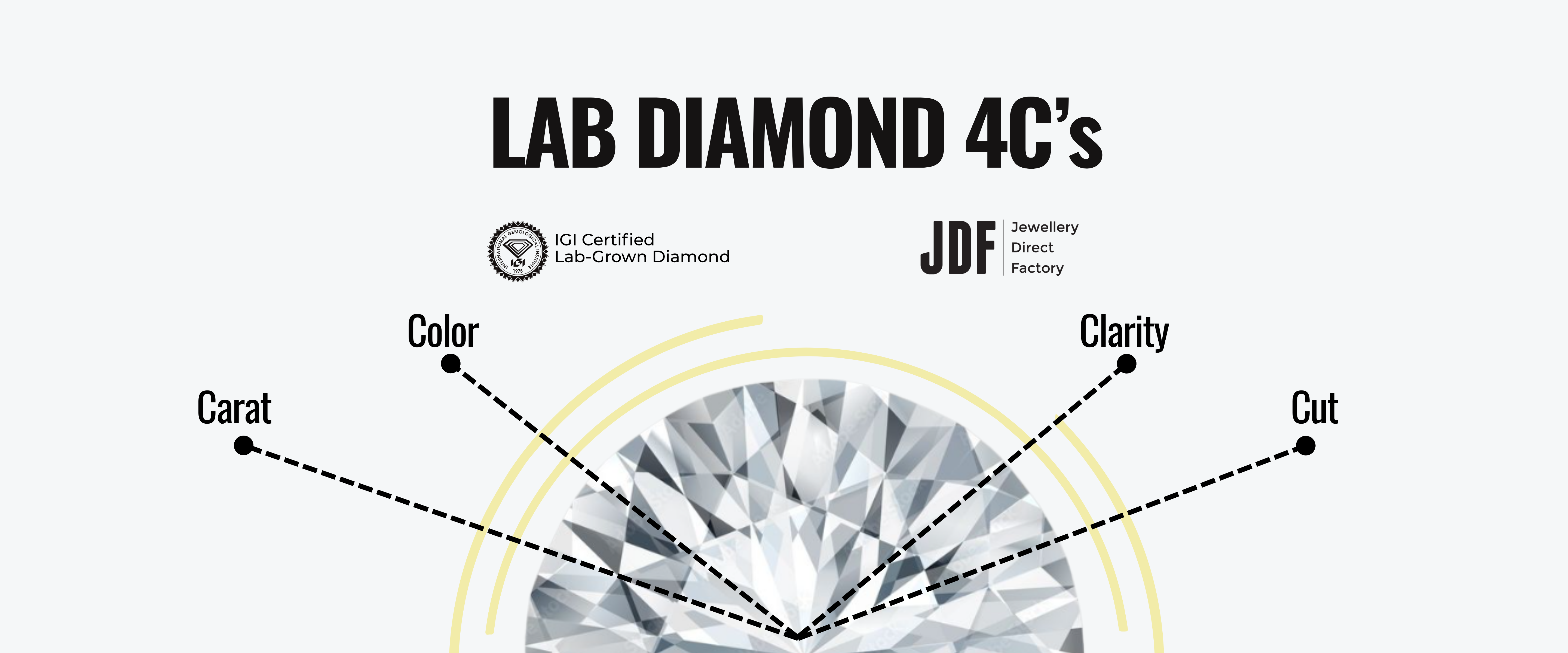 4cs_lab_diamond_3.png