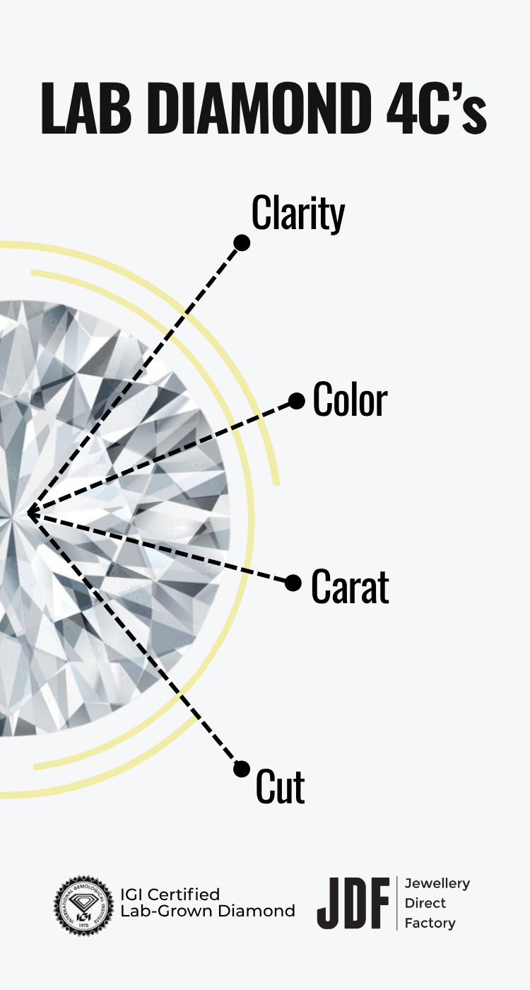 4cs_lab_diamond_6.png
