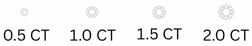 Carat_3.png