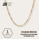 Paper Clips Chain