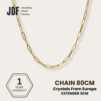 Paper Clips Chain