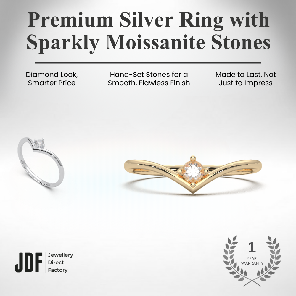 The Zenith Solitaire Ring